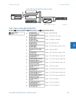 Preview for 327 page of GE Digital Energy L60 Instruction Manual