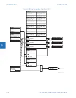 Preview for 334 page of GE Digital Energy L60 Instruction Manual