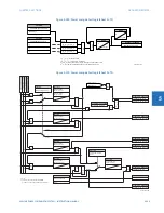 Preview for 335 page of GE Digital Energy L60 Instruction Manual