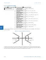 Preview for 336 page of GE Digital Energy L60 Instruction Manual