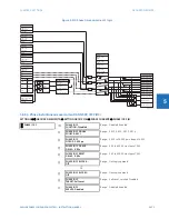 Preview for 345 page of GE Digital Energy L60 Instruction Manual