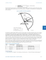 Preview for 347 page of GE Digital Energy L60 Instruction Manual