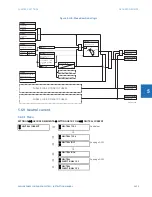 Preview for 349 page of GE Digital Energy L60 Instruction Manual