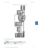 Preview for 361 page of GE Digital Energy L60 Instruction Manual