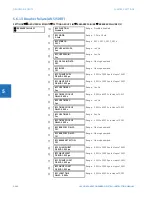 Preview for 370 page of GE Digital Energy L60 Instruction Manual