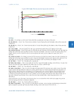 Preview for 373 page of GE Digital Energy L60 Instruction Manual