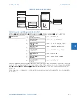 Preview for 385 page of GE Digital Energy L60 Instruction Manual