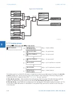 Preview for 388 page of GE Digital Energy L60 Instruction Manual