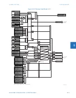 Preview for 399 page of GE Digital Energy L60 Instruction Manual