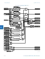 Preview for 400 page of GE Digital Energy L60 Instruction Manual