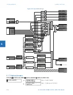 Preview for 404 page of GE Digital Energy L60 Instruction Manual