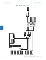 Preview for 412 page of GE Digital Energy L60 Instruction Manual