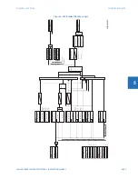 Preview for 417 page of GE Digital Energy L60 Instruction Manual