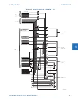 Preview for 441 page of GE Digital Energy L60 Instruction Manual