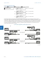 Preview for 454 page of GE Digital Energy L60 Instruction Manual