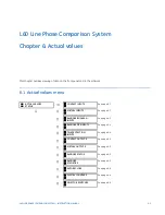 Preview for 465 page of GE Digital Energy L60 Instruction Manual