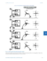 Preview for 475 page of GE Digital Energy L60 Instruction Manual