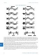 Preview for 516 page of GE Digital Energy L60 Instruction Manual