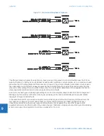 Preview for 518 page of GE Digital Energy L60 Instruction Manual