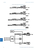 Preview for 520 page of GE Digital Energy L60 Instruction Manual