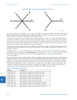 Preview for 552 page of GE Digital Energy L60 Instruction Manual