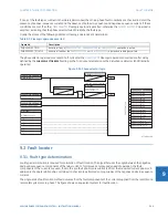 Preview for 553 page of GE Digital Energy L60 Instruction Manual