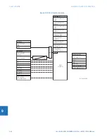 Preview for 556 page of GE Digital Energy L60 Instruction Manual