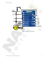 Preview for 9 page of GE Digital Energy Multilin 239 Instruction Manual