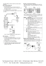 Preview for 8 page of GE Druck DPI 820 User Manual