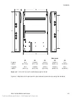 Preview for 27 page of Ge Est QS4 Technical Reference Manual