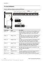 Preview for 36 page of Ge Est QS4 Technical Reference Manual