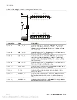 Preview for 38 page of Ge Est QS4 Technical Reference Manual