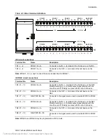 Preview for 39 page of Ge Est QS4 Technical Reference Manual