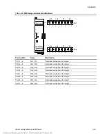 Preview for 41 page of Ge Est QS4 Technical Reference Manual