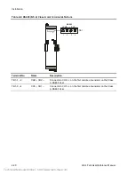 Preview for 42 page of Ge Est QS4 Technical Reference Manual