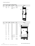 Preview for 68 page of Ge Est QS4 Technical Reference Manual