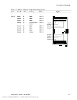 Preview for 69 page of Ge Est QS4 Technical Reference Manual