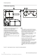 Preview for 102 page of Ge Est QS4 Technical Reference Manual