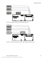 Preview for 103 page of Ge Est QS4 Technical Reference Manual