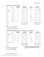 Preview for 121 page of Ge Est QS4 Technical Reference Manual