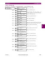 Предварительный просмотр 265 страницы GE Grid Solutions F60 Instruction Manual