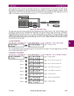 Предварительный просмотр 271 страницы GE Grid Solutions F60 Instruction Manual