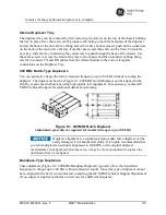 Предварительный просмотр 123 страницы GE Grid Solutions MDS Master Station Technical Manual