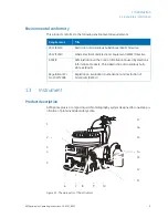 Preview for 9 page of GE HEALTHCARE AKTAprime plus Operating Instructions Manual