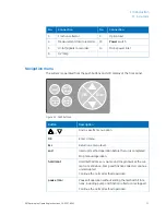 Preview for 11 page of GE HEALTHCARE AKTAprime plus Operating Instructions Manual