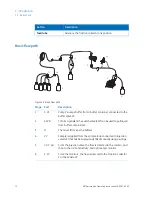 Preview for 12 page of GE HEALTHCARE AKTAprime plus Operating Instructions Manual