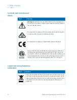 Preview for 24 page of GE HEALTHCARE AKTAprime plus Operating Instructions Manual