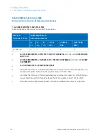 Preview for 28 page of GE HEALTHCARE AKTAprime plus Operating Instructions Manual