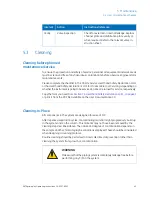 Preview for 45 page of GE HEALTHCARE AKTAprime plus Operating Instructions Manual