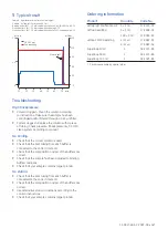 Предварительный просмотр 27 страницы GE HEALTHCARE AKTAprime plus Quick Reference Instructions